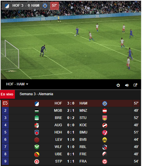 Rojabet fútbol